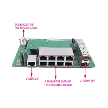 IP Upravljanje 8-port 10/100/1000Mbps PoE Stikalo Ethernet Modul Upravlja Stikalo Modul z 2 Gigabit SFP Sloti giga stikalo